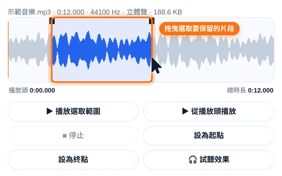 截圖：在音訊波形上拖曳選取約 0:02 到 0:06 的片段，選取範圍兩側有把手